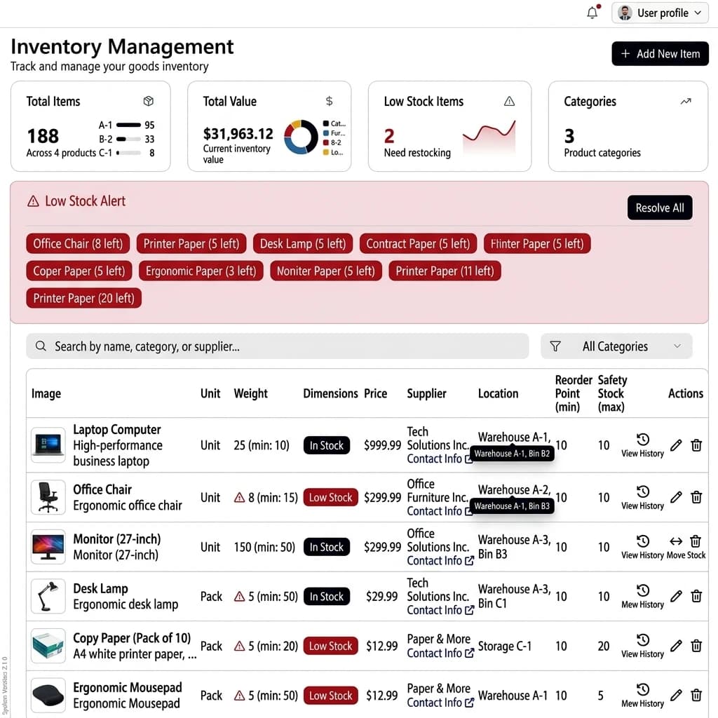 InventoryIQ dashboard showing real-time stock levels across warehouses